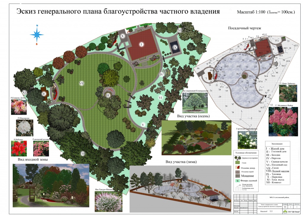 Состав проекта ландшафтного дизайна