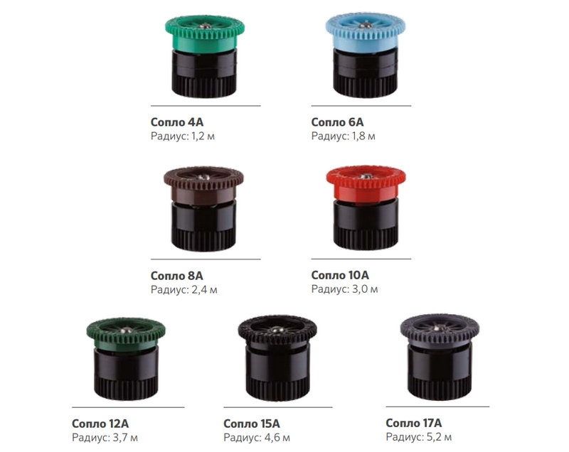 Сопло 4А/ 6А/ 8А/ 10А/ 15А/ 17А (Полив)