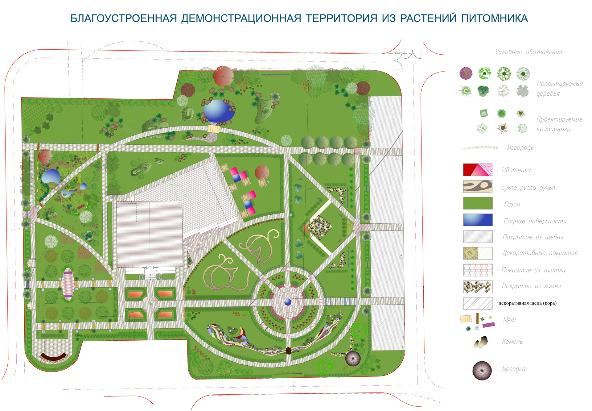 Бизнес Бизнес