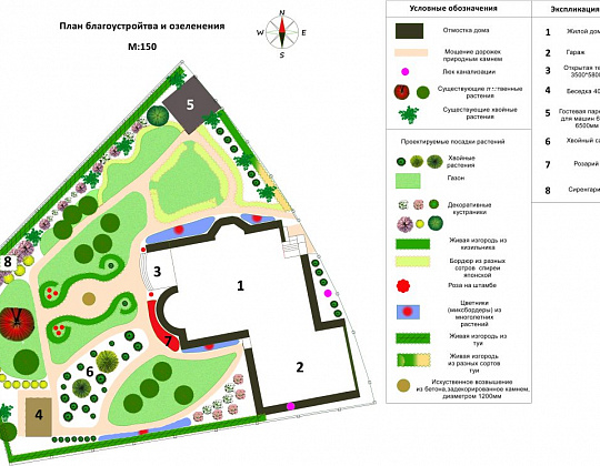 Дмитрий Миронов – проект коттеджного участка – садовый центр «Южный» генплан