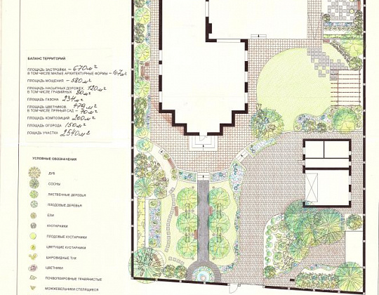 Наталия Вырцан – проект «Аметист» – садовый центр «Южный» ген план