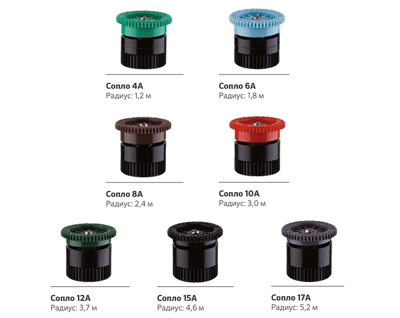 Сопло E17A WEATHERMATIC (Полив)