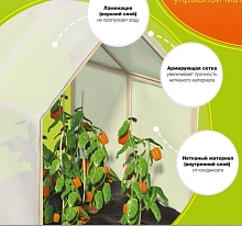 Укрывной материал Агротекс Тройная защита Белый водонепроницаемый армир. с защитой от конденсата