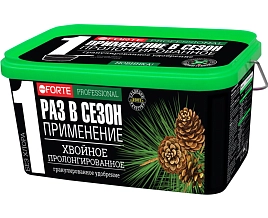 Хвойное удобрение Bona Forte гранулированное пролонгированное