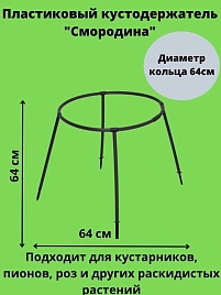 Кустодержатель Смородина (чер)/(зел)